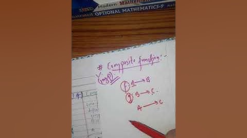 #class 10 maths composite function part-1  basic exercise arrow diagram and ordered pairs