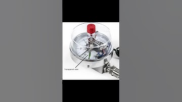 Why Is Everyone Using This Gauge In 2025?