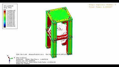 Reinforced Concrete Structure SPH Blast Analysis in ABAQUS