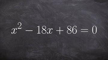 Solve a quadratic equation by completing the square with imaginary solutions