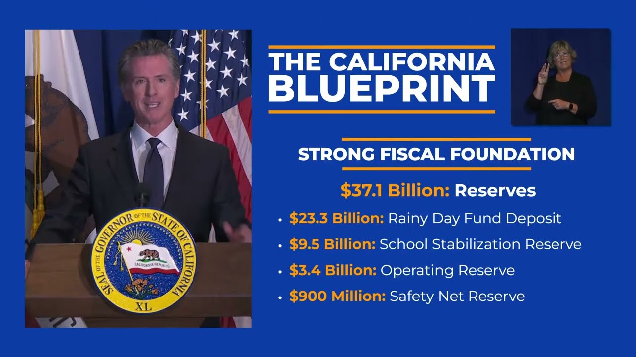 California governor to update budget plan with billions in new funding