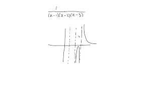 Day/Module 5 - Worked example 4 Profile