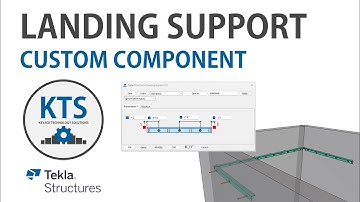 KTS - Landing Support Custom Component