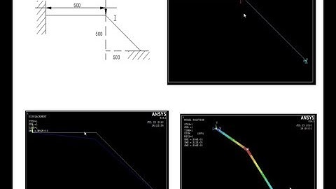 ANNA UNIVERSITY SIMULATION LAB TRUSS ANALYSIS TUTORIAL 1