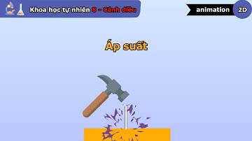 Áp suất - Khoa học tự nhiên lớp 8 - Bài 16 - Cánh diều - vninfographic