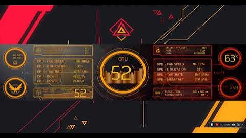 The Division 2 - Aida64 Sensor Panel by Exhumed