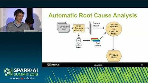 Using Apache Spark to Tune Spark (Adrian Popescu and Shivnath Babu)