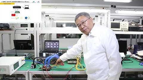 Hengtong Rockley 800G QSFP DD800 DR8 OFC2021 Live Demo