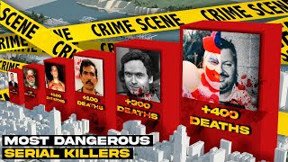 Most Dangerous SERIAL KILLERS in History 💀| 3D comparison