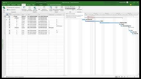 Replanifier une tâche en retard