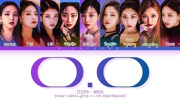 How would ITZSPA / AETZY sing ‘O.O’ (NMIXX) | Color Coded + Line distribution