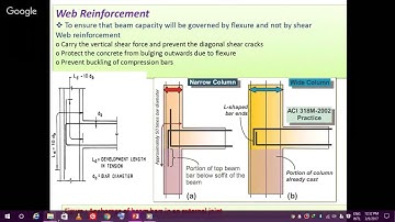 PRESENTATION ON DUCTILE DETAILING OF STRUCTURES