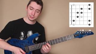 Vitali T - Exotic Scales - Kumoi Scale