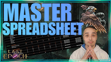 Presenting My Last Epoch Master Spreadsheet
