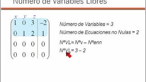 08 Numero de variables libres.mp4
