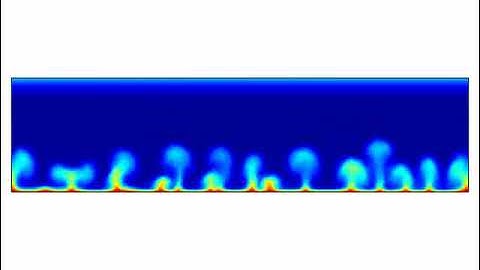 Rayleigh Benard - Comsol