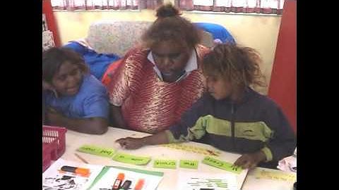 Reading to Learn: Early Years