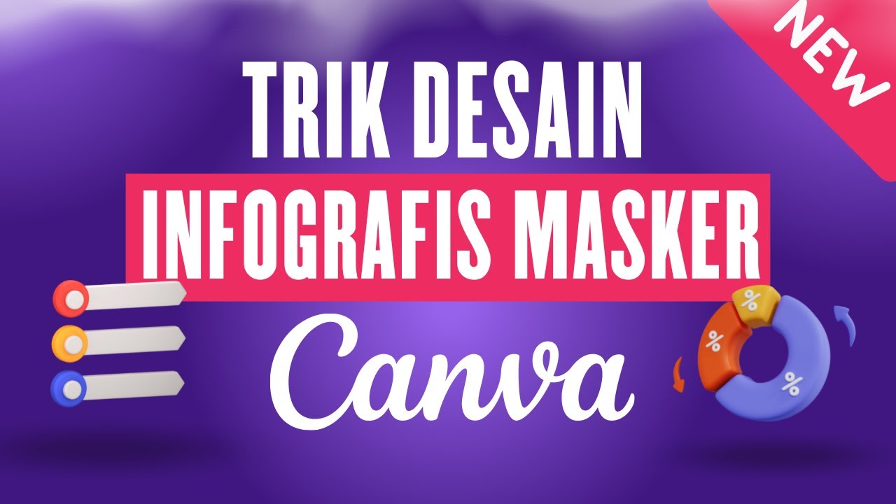 Cara Membuat Poster Corona Dengan Aplikasi Canva Youtube