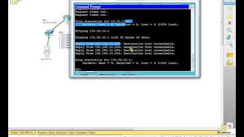 CCNA 認證教學 2-33:   觀察ICMP運作  (ping and trace route)