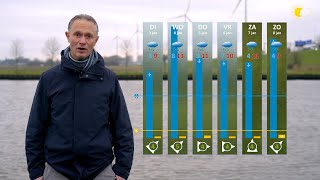 Energieweerbericht 3 Januari 2023 Met Olof Van Der Gaag (Nvde) - Youtube