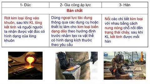 Câu 2. tính chất cơ học của vật liệu cơ khí là gì?