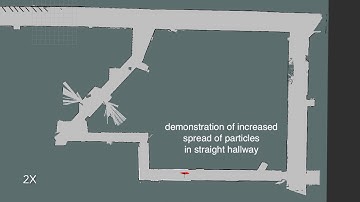 Particle Filter Simulation in RViz