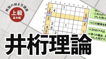 【数独の解き方講座】上級基本編「井桁理論」