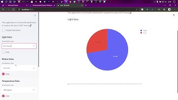 IOT Sensor Dashboard using Streamlit , Pandas and Plotly
