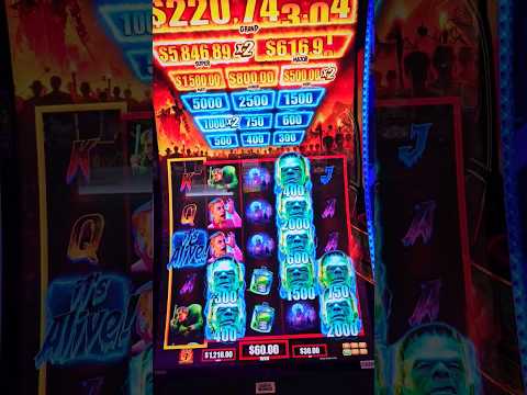 Vinci alla grande nel mondo dei casinò online italiani: scopri il Monster Win!