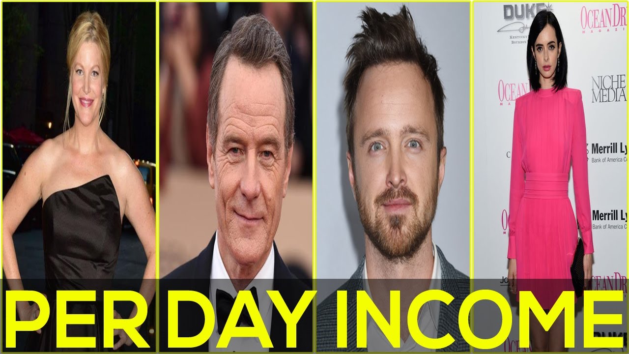 Breaking Bad || Cast Per Day Income || Netflix || Aaron Paul, Bryan ...