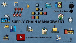 ¿Qué es supply chain management?
