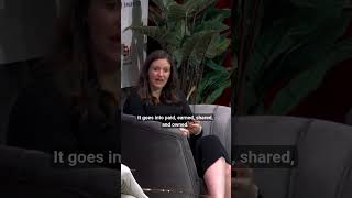 Digitas' Liane Nadeau shares a closer look at how buy-side planning and investment are changing.