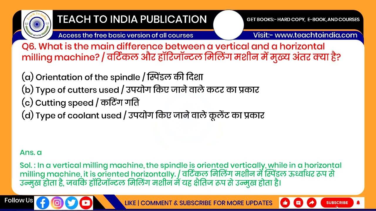 ITI Milling || Machinist 2nd Year Book | MCQ Module-2 | NCVT | DGT