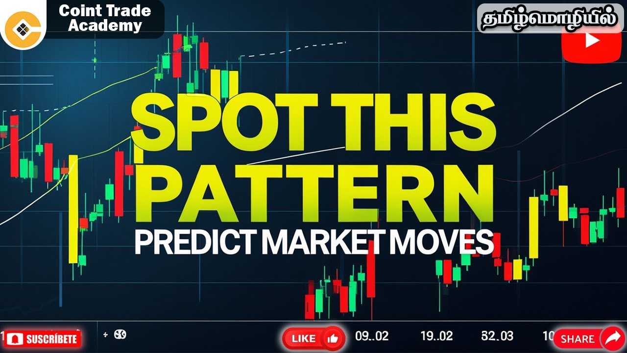 Pattern Predict Software 🎯 Spot This Pattern – Predict Market Moves Like a Pro! (தமிழ் Chart ...