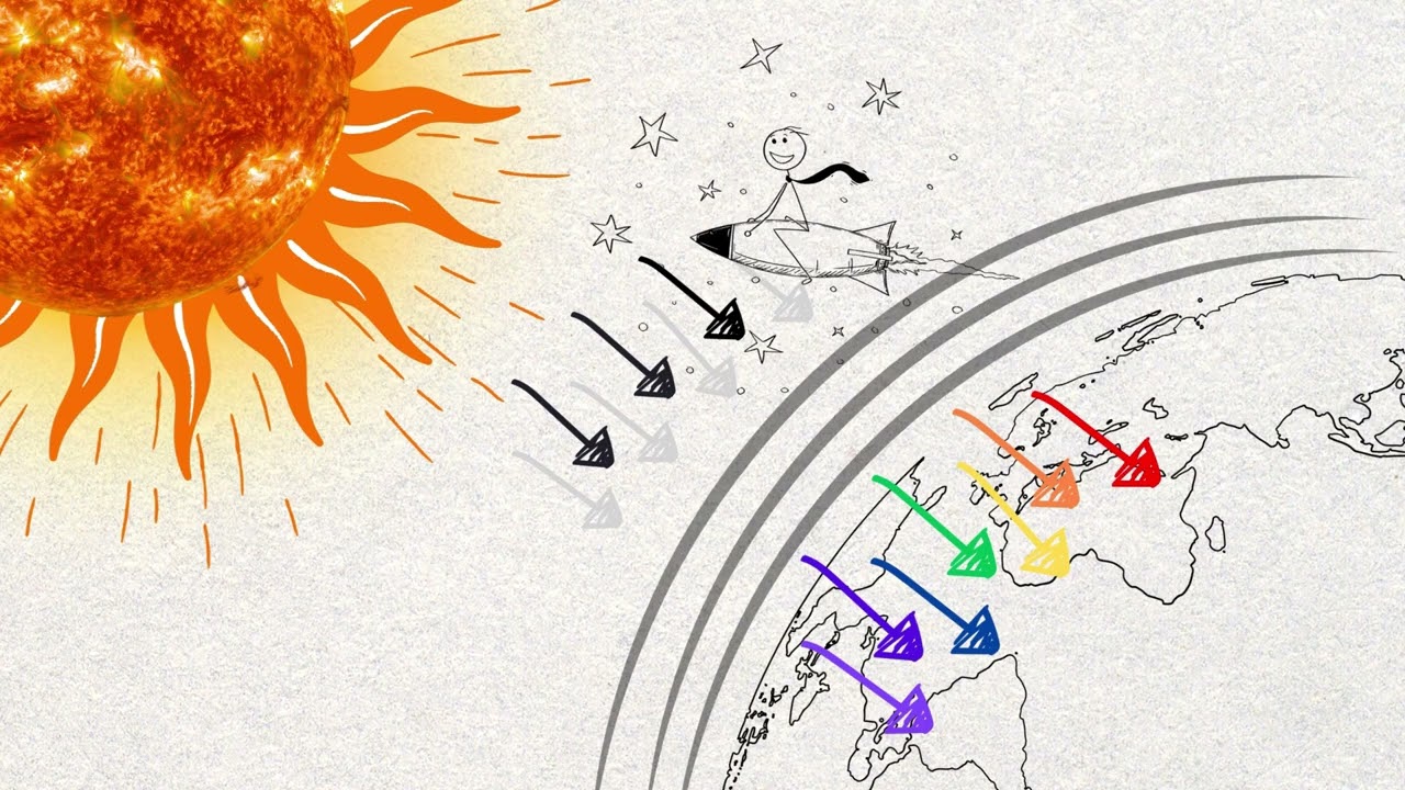 Why Is The Sky Actually Blue? 🌈🔵 (It’s Not What You Think)