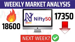 Nifty Prediction For Tomorrow 22 8 22