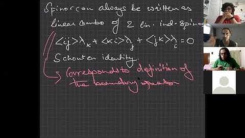 Talking Physics: Spinor Helicity Formalism Part 1