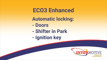 EcoStar III Enhanced: Demo