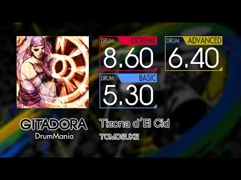 【GITADORA】 Tizona d'El Cid (EXTREME ~ BASIC) Drum