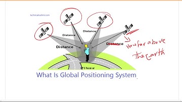 lesson 3 wireless communication
