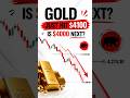 🚨 Gold Just Hit $4100 — Is $4000 Next? 📉#Gold #XAUUSD #ForexTrading #GoldAnalysis #goldtrading