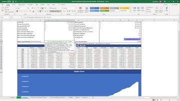NEW Stock Index Portfolio 27 - An Algorithmic Strategy for 2021 on E-mini