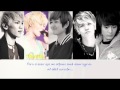 SHINee - Romantic (SUB ESP)