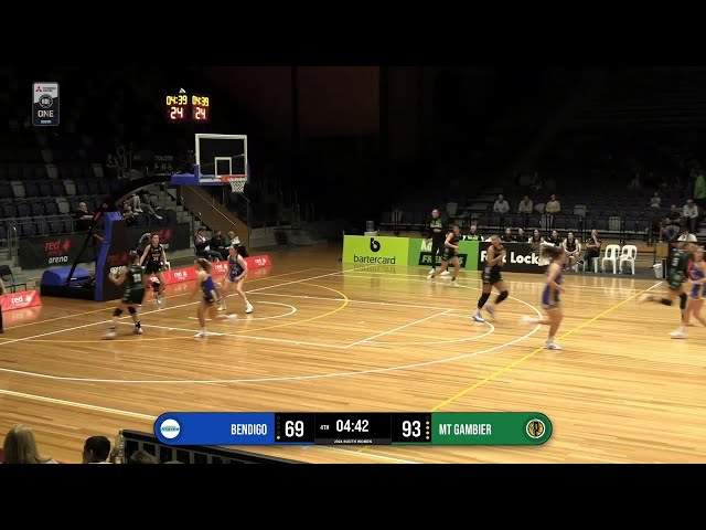 Cassidy Mclean with 20 Points vs. Mt Gambier