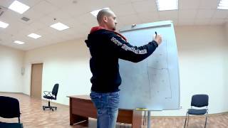 ( в 2019 есть изменения) Описание выполнения упражнений Экзамен категория А с 1 сентября 2016 ( в 2019 есть изменения) Описание выполнения упражнений Экзамен категория А с 1 сентября 2016