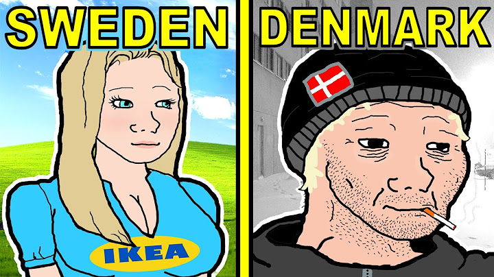 SCANDINAVIA EXPLAINED