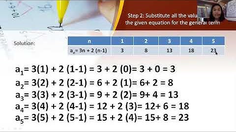 Grade 10 Math: Introduction to Patterns and Sequence