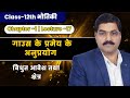 ⚡ अनंत लंबाई के तार के कारण विद्युत क्षेत्र 🔥 | Gauss Law से Derivation | Class 12 Physics | CWS