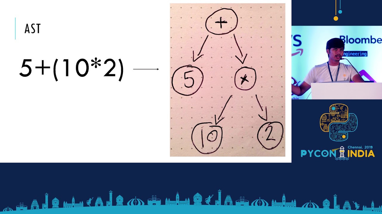 Image from Using Vulture to improve used-to-unused code ratio of your Python Programs - Rahul Jha