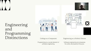 An Introduction to Software Engineering. Part 1